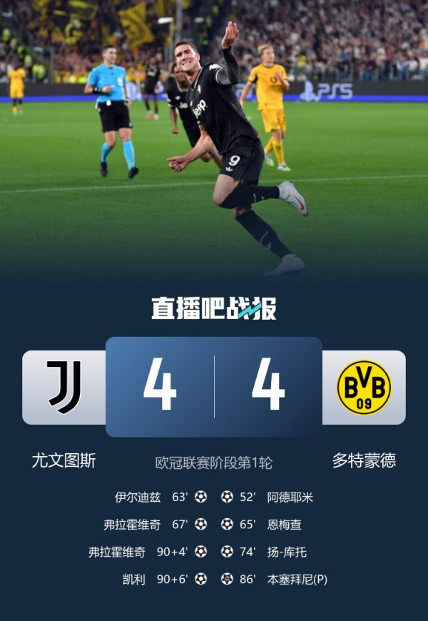 Bạn có thể vào và thua! Juventus đã ghi 4 bàn sau hai trận liên tiếp và để thủng lưới 7 bàn sau hai trận đấu cùng một lúc